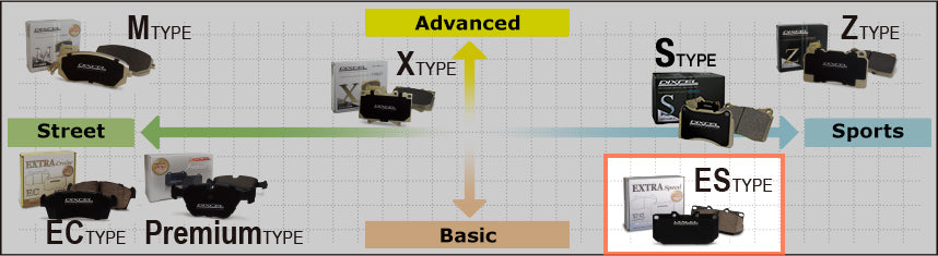 DIXCEL ES TYPE (EXTRA SPEED) BRAKE PADS